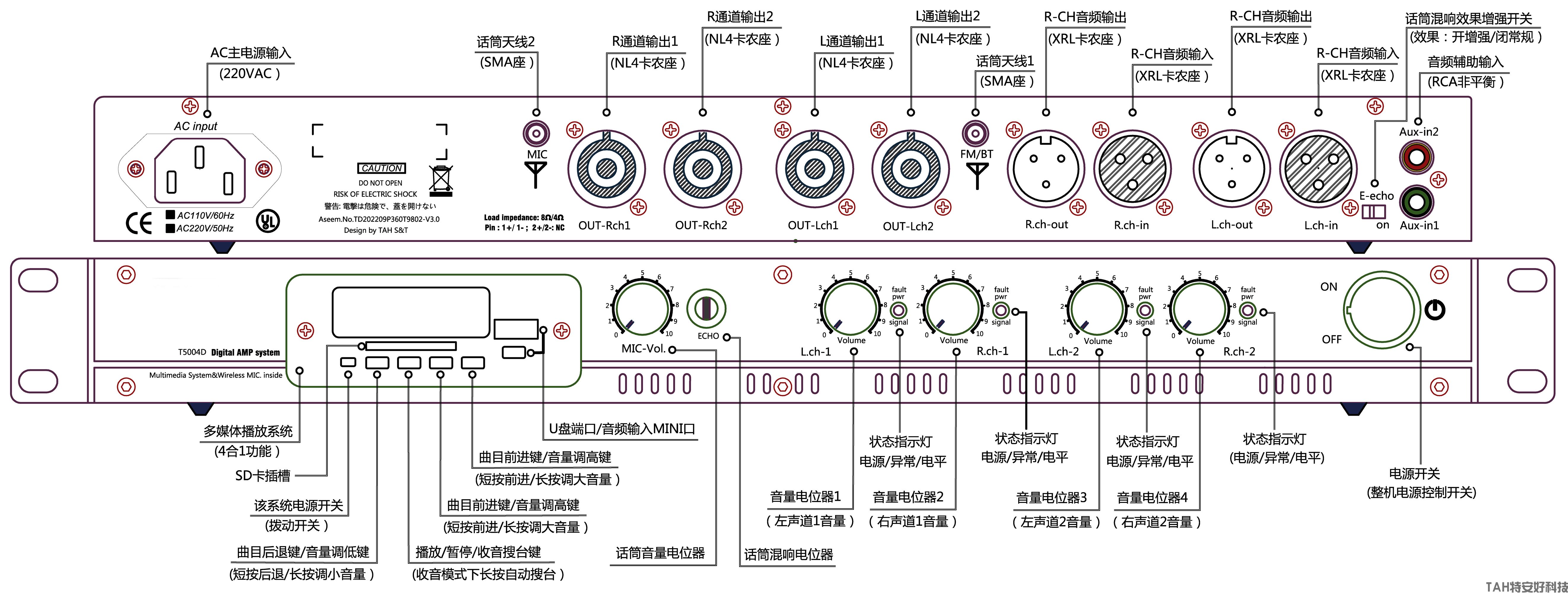 T5004正面背面圖-中性.jpg