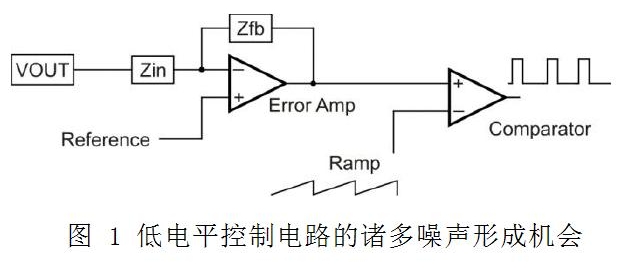 電源開(kāi)關(guān)的設(shè)計(jì)秘笈.2.(圖1)
